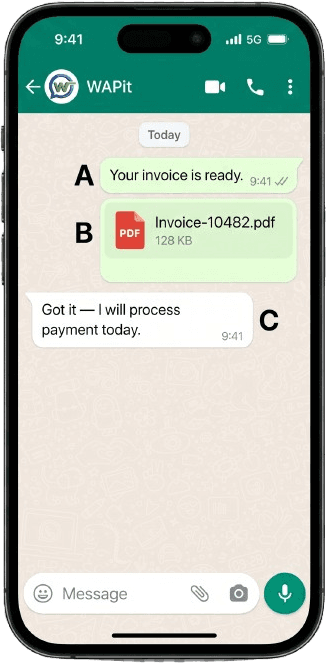 WhatsApp PDF invoice attachment